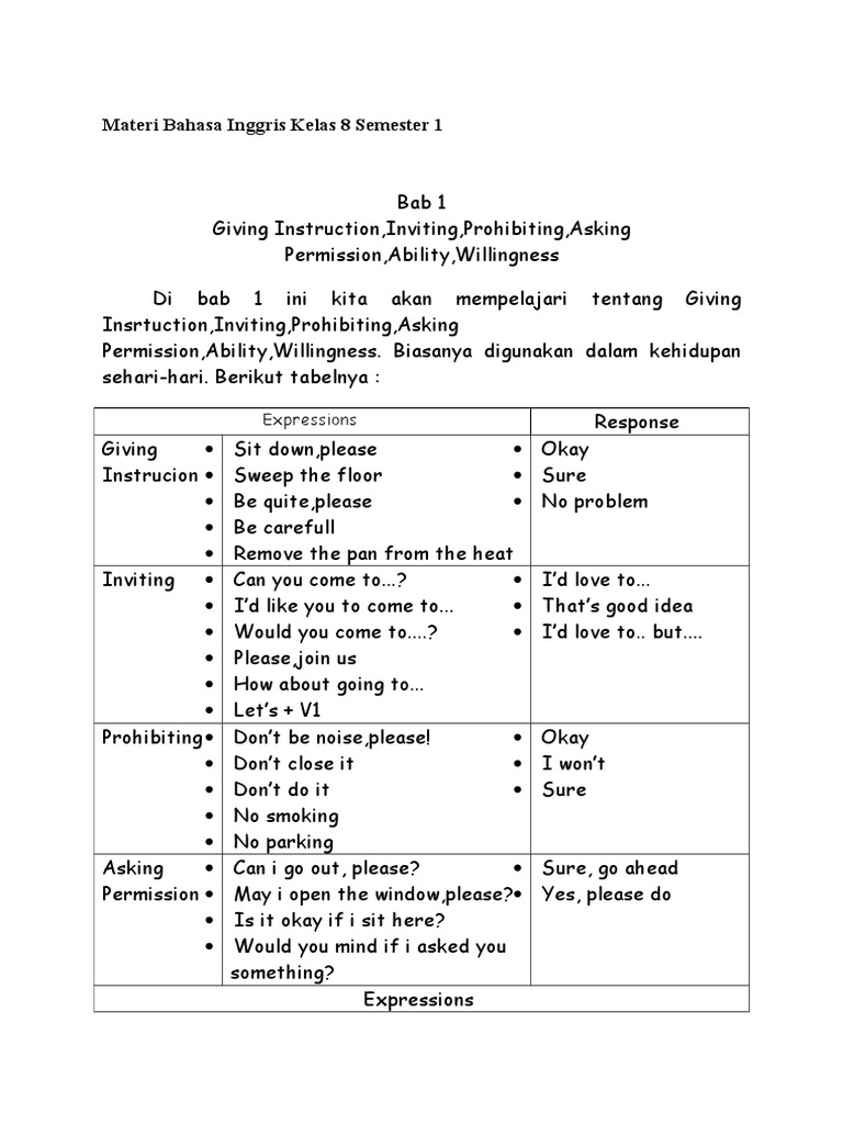 Materi Kelas 8 Semester 1 Bahasa Inggris Dalchaebi Materi Kelas 8 Semester 1 Bahasa Inggris Dalchaebi