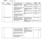 Akhirnya Terungkap Kisi-kisi Soal Kelas 5 Semester 1 Kurikulum 2013 Revisi 2021 yang Wajib Dipelajari Sebelum Ulangan Akhirnya Terungkap Kisi-kisi Soal Kelas 5 Semester 1 Kurikulum 2013 Revisi 2021 yang Wajib Dipelajari Sebelum Ulangan