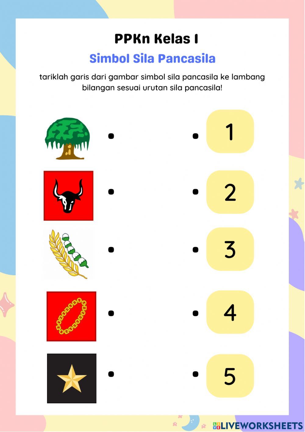 Simbol Sila Pancasila National symbols worksheet How to teach Simbol Sila Pancasila National symbols worksheet How to teach