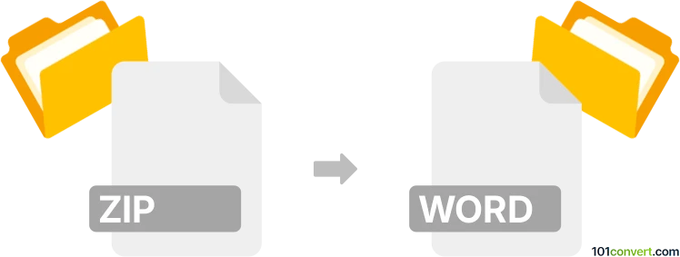 Ternyata Ini Cara Mudah Mengubah File Zip ke Microsoft Word Tanpa Ribet di Laptop Ternyata Ini Cara Mudah Mengubah File Zip ke Microsoft Word Tanpa Ribet di Laptop