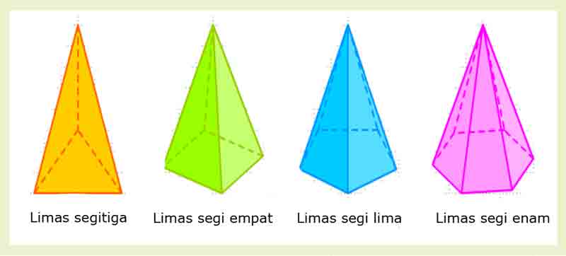 Ternyata Ini Kumpulan Soal Bahasa Inggris Kelas 2 SD Tentang Hewan Paling Mudah Ternyata Ini Kumpulan Soal Bahasa Inggris Kelas 2 SD Tentang Hewan Paling Mudah