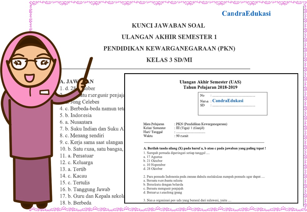 Wajib Tahu 5 Contoh soal pkn kelas 3 sd semester 1 tentang sumpah pemuda ini Wajib Tahu 5 Contoh soal pkn kelas 3 sd semester 1 tentang sumpah pemuda ini